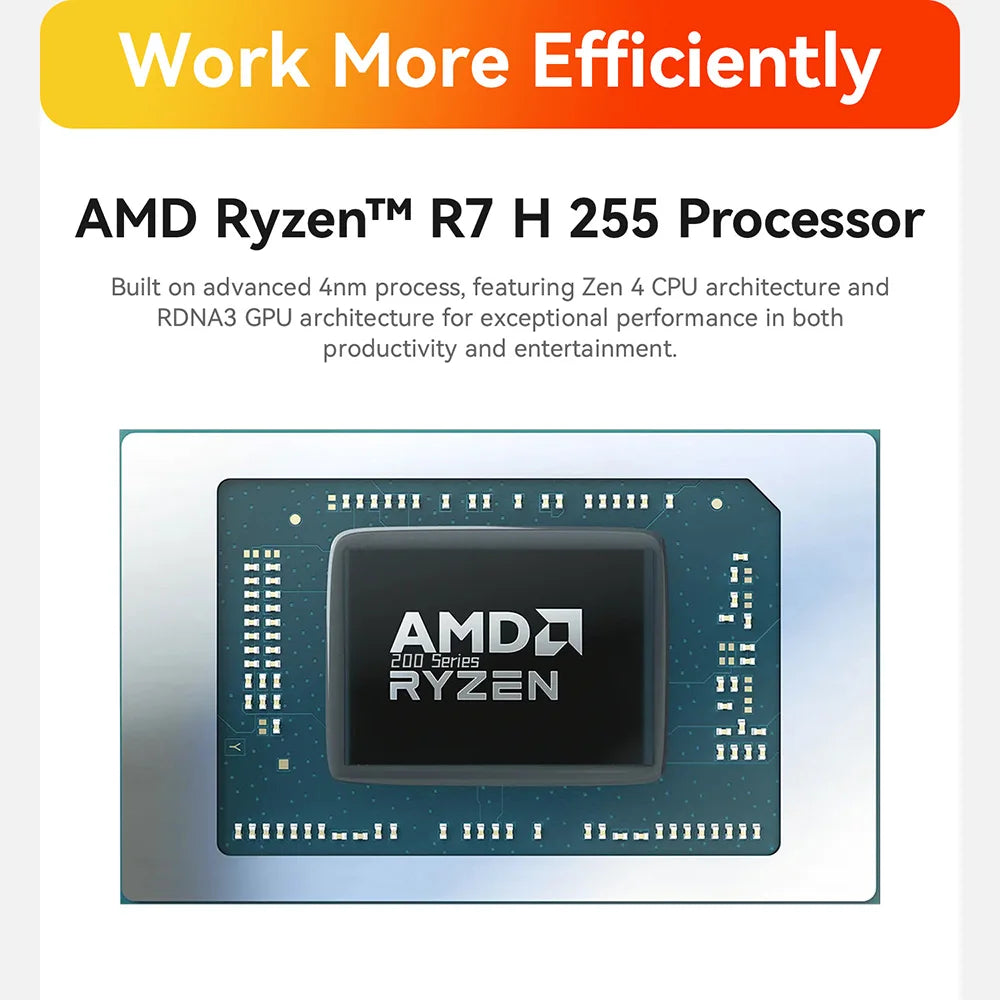 Beelink SER9 Pro AMD Ryzen AI9 HX370 Powerful AI PC 32G DDR5 1T NVME SER10 Max HX470 H255 Gaming PC PCIe4.0 SSD Desktop Computer