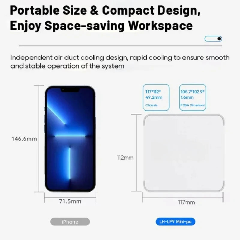 Leaderhub Mini Gaming PC Manufacturer 16GB 32GB Ram 2TB SSD Fanless Portatif Sfp Gaming Rtx Mini PC Core I7 I9 With DVD ROM