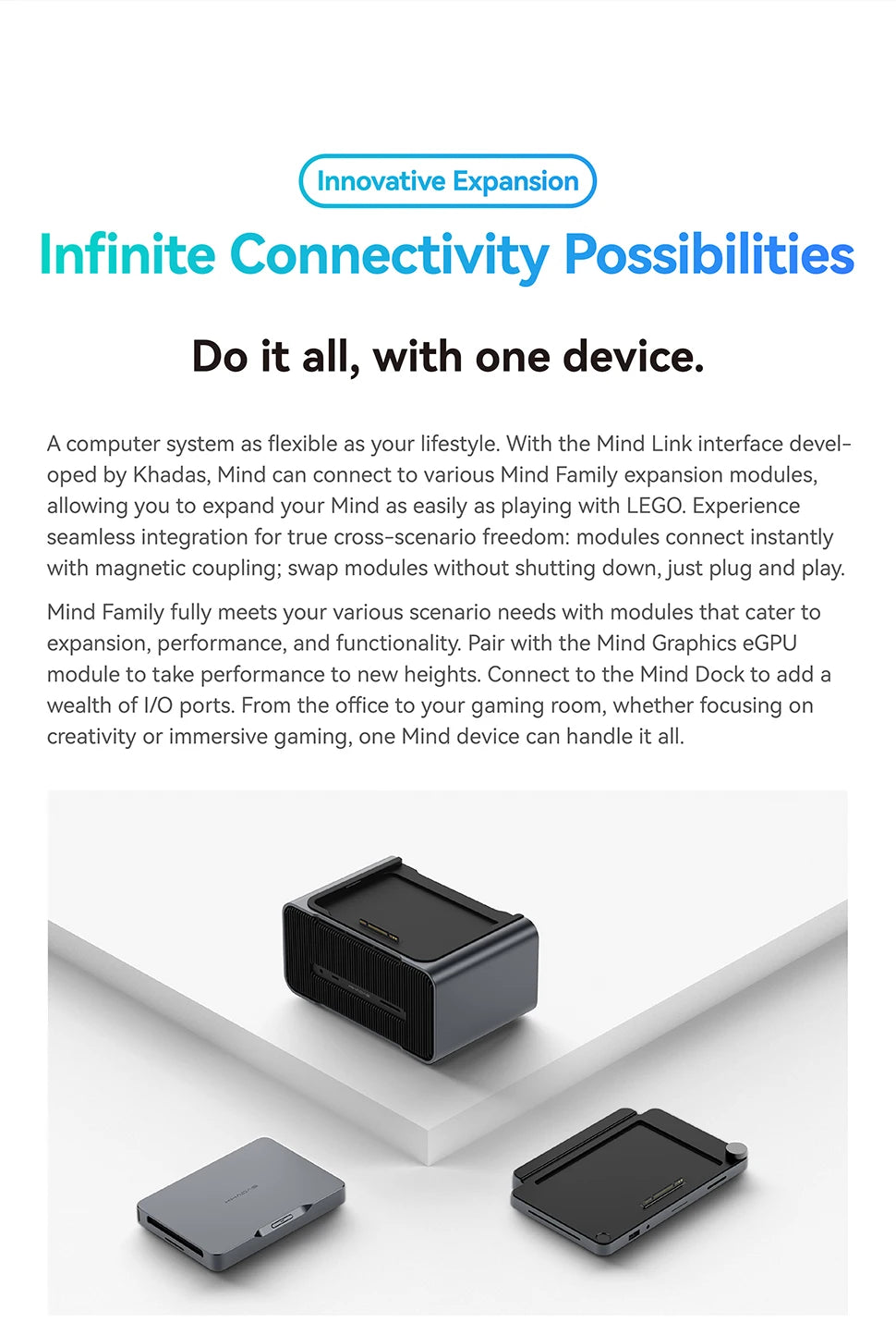 Khadas Mind 2 Mini PC&Khadas Dock&Khadas16GB External eGPU Family Portable Workstation Bundle support Thunderbolt 4&USB4(40Gbps)