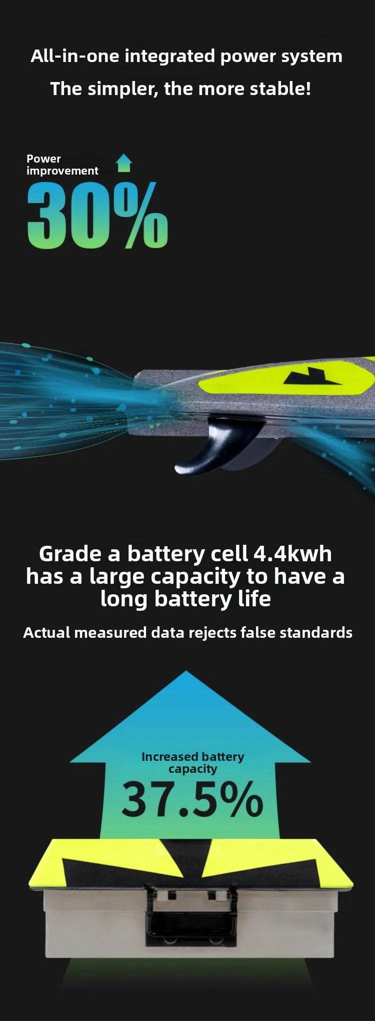 Havospark Electric Surfboard 48V Jetsurf Board EPP Material Water Skateboard for Standing Vertical Ocean Waters