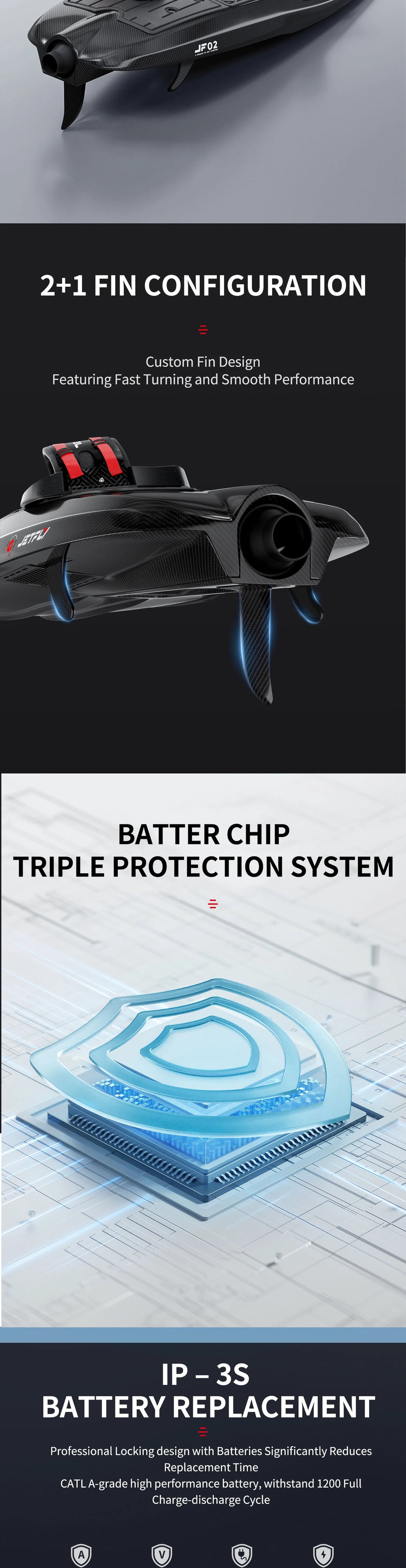 Big Sale Jet Surfing Extreme Water Sport Motorized Jet Ski Jet Surfing Wireless Remote Control Electric Longboard