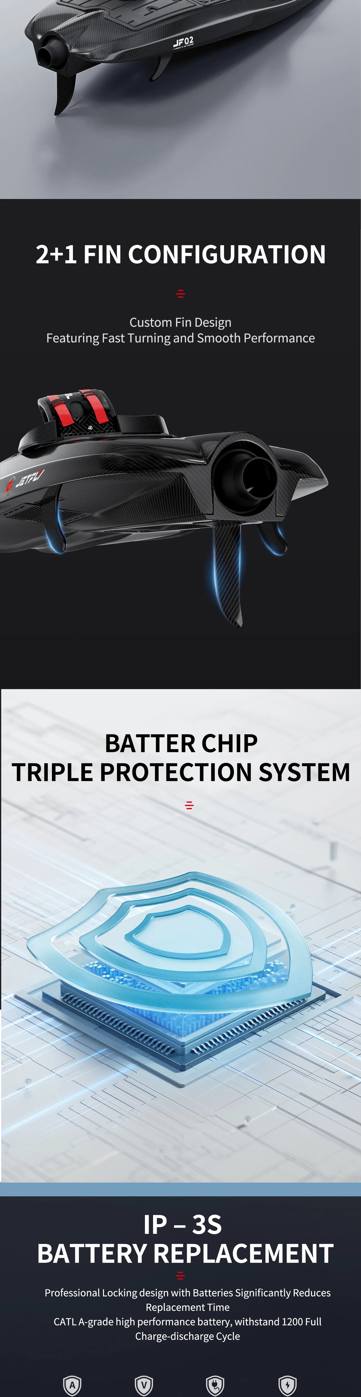 Big Sale Jet Surfing Extreme Water Sport Motorized Jet Ski Jet Surfing Wireless Remote Control Electric Longboard