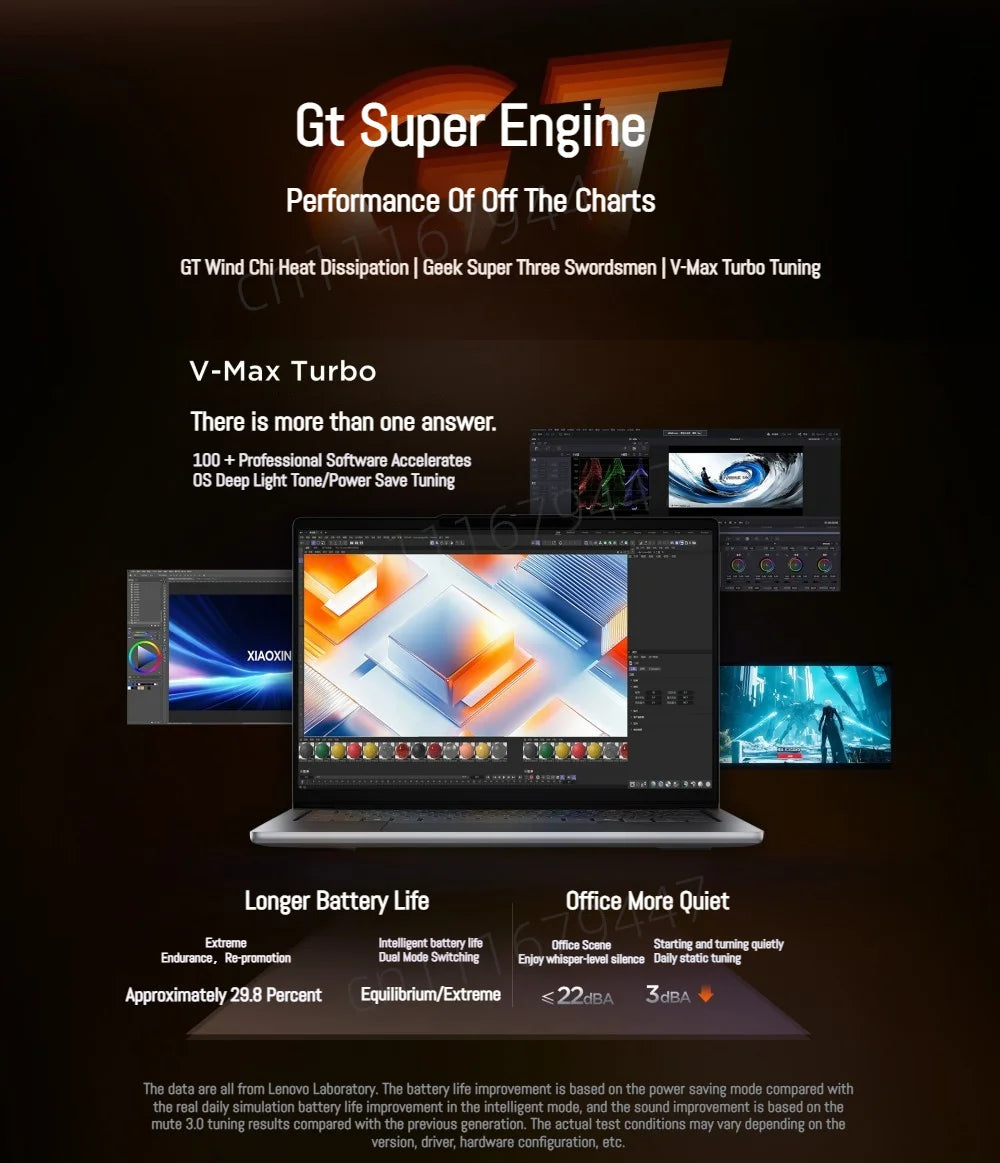 【2025 New】Lenovo Xiaoxin Pro 14 GT AI7-350/860M AI9-365/880M 32G+1TB 14inch 2.8K 120Hz OLED Screen