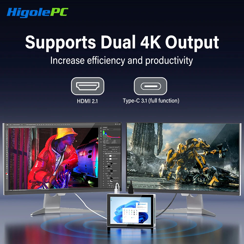Higole F9B Pro 7'' Mini PC Intel N95 Windows 11 WiFi5 16GB 512GB 5000mAh Dual 2.5G LAN SIM Slot Laptop Desktop PC Mini Computers