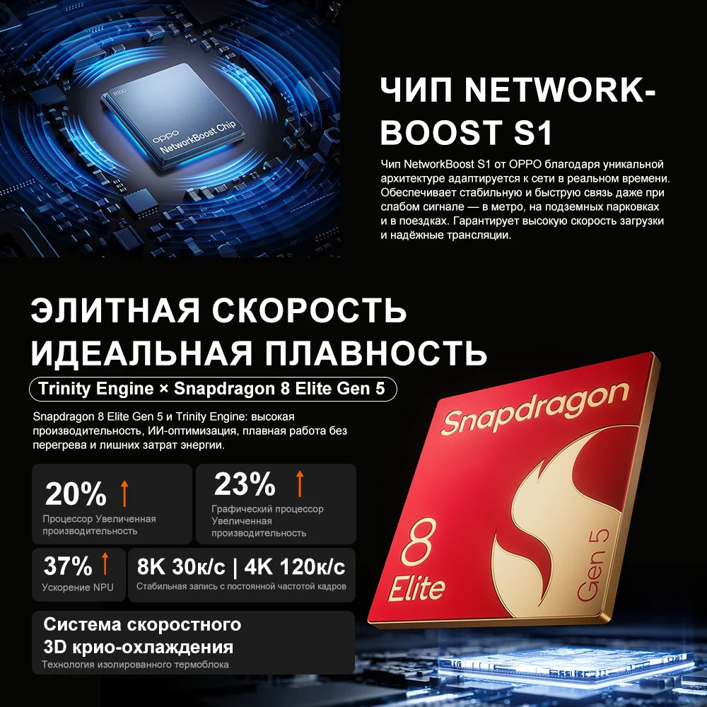 Chinese Version OPPO Find X9 Ultra 5G Smartphone Snapdragon 8 Elite Gen 5 6.82" 144Hz AMOLED Screen 7050mAh Dual 200MP Camera