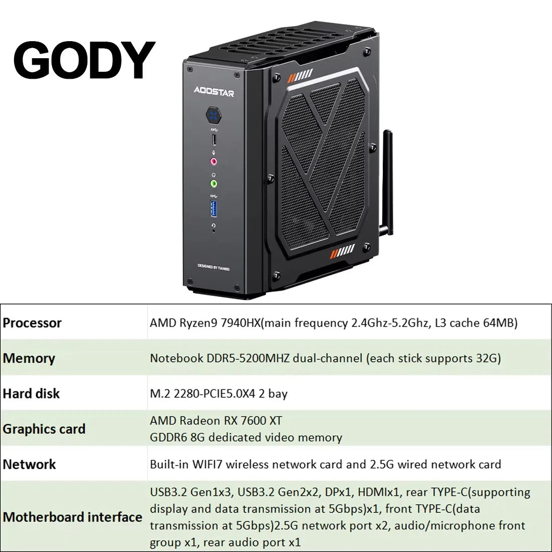 Aoostar Ryzen 9 7940HX RX 7600XT Gaming Mini PC, 64GB DDR5, 8TB PCIe 5.0, WiFi 7, BT 5.2, Dual USB4, 2.5G LAN Desktop Computer