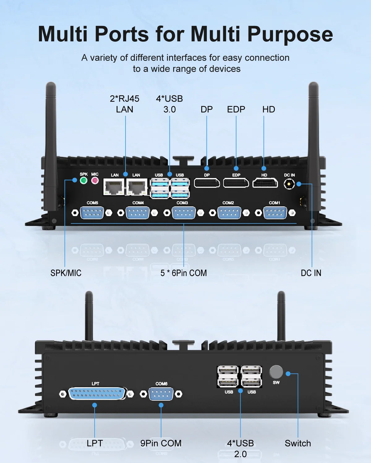 Hystou Industrial Mini Desktop PC i5 8250U i7 8550U Three Displays LPT Printing Port 8USB Tiny Computer Factory Lower Price