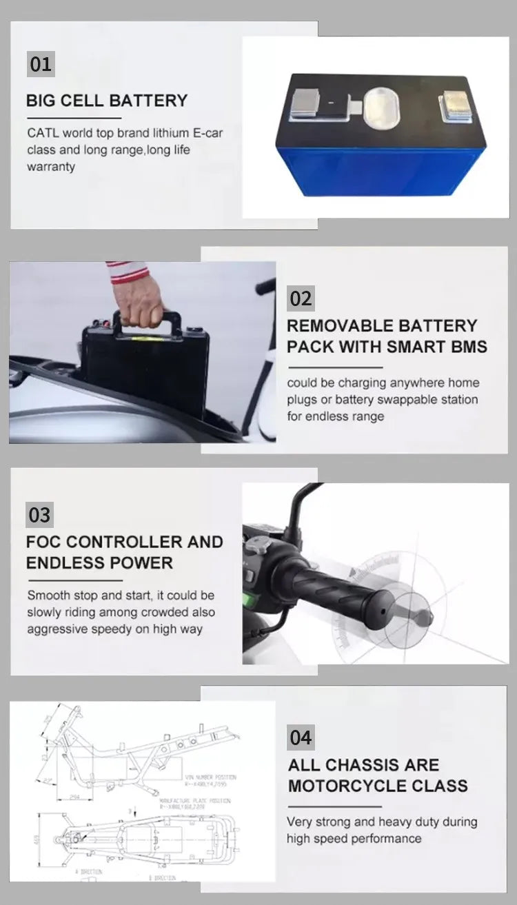 Modification Hot-selling 4-Wheel Electric Mobility Scooter with Canopy Roof Max 25km/h Long Range Outdoor Travel for Adult