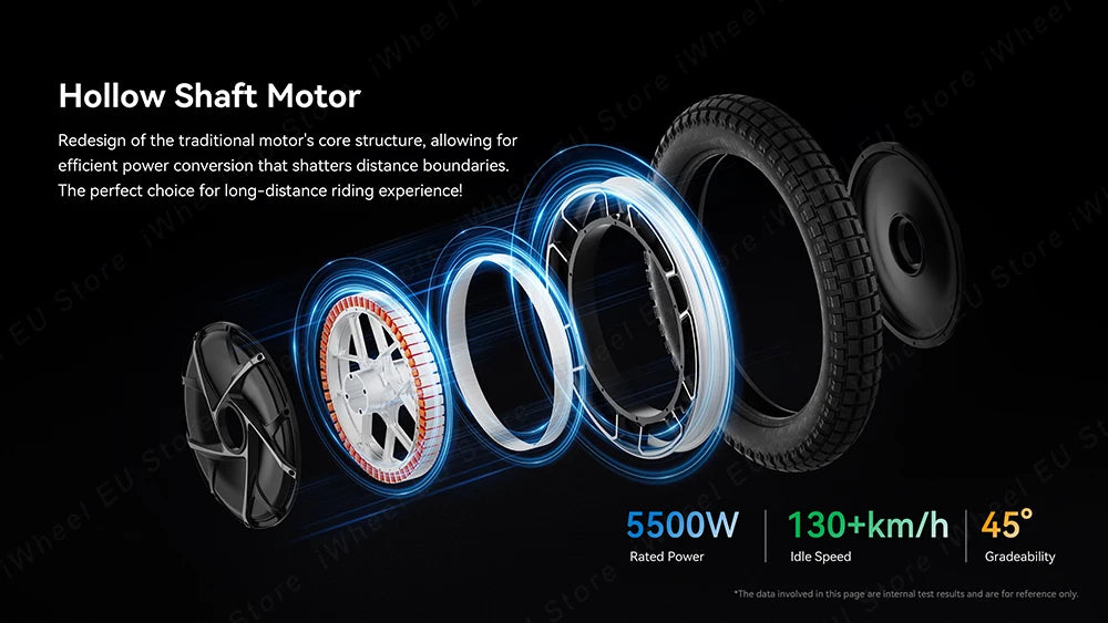 KingSong F22 Pro 176.4V 3108Wh 5500W Motor Samsung 50S 130km/h 10mm Suspension Travel Off-Road Tire Electric Unicycle