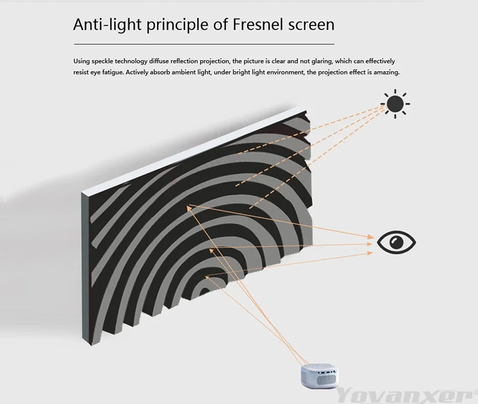 72-120 Inch Motorized Fresnel ALR Floor Rising Projector Screen Ambient Light Rejecting for Normal Throw Projector 3D 8K Image