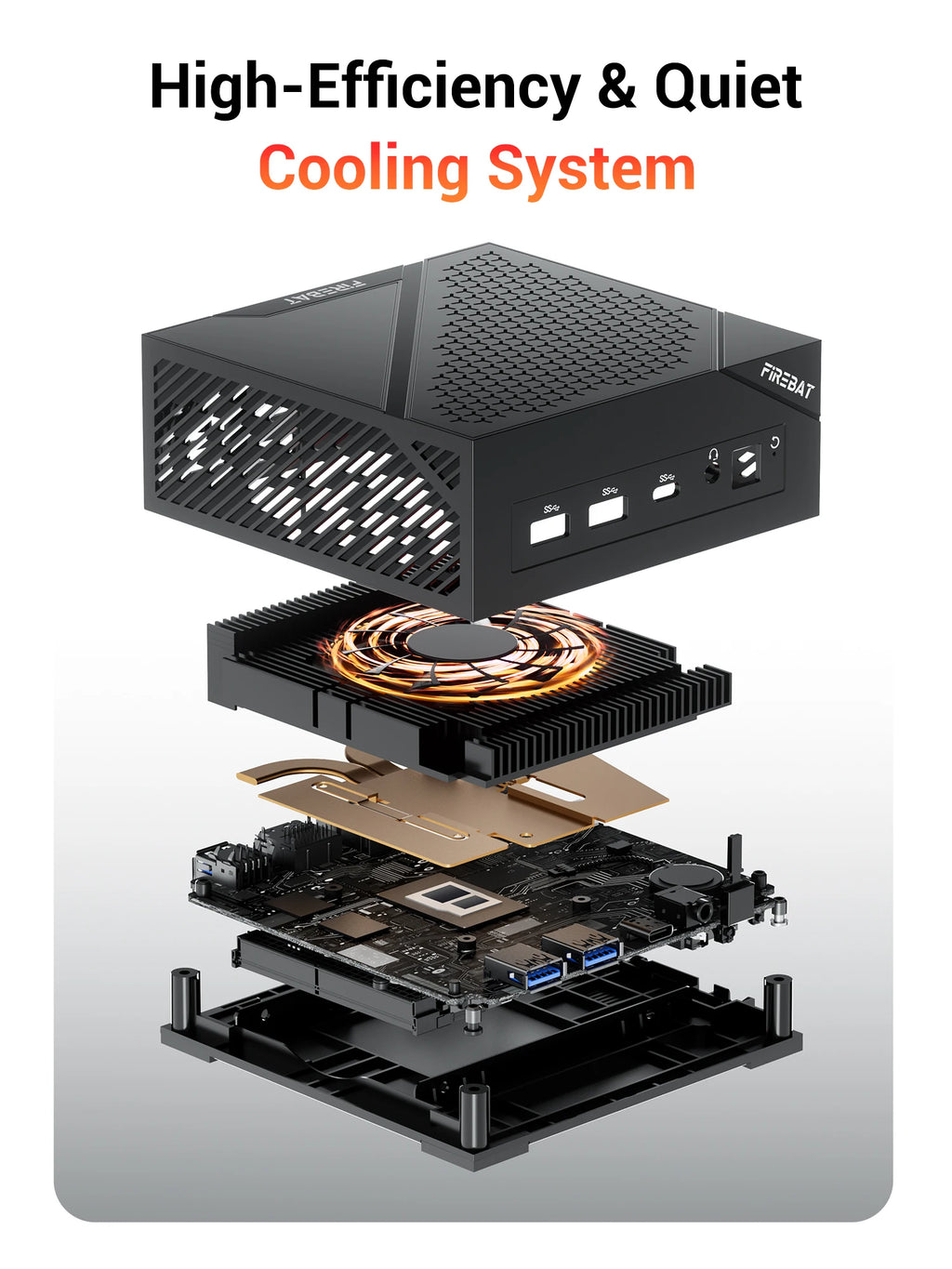 FIREBET AM02 Mini PC 6600H CPU 6C/12T UP TO 4.5GHz 16GB LPDDR5 RAM 512GB SSD Windows 11 2*RJ45 WIFI6 BT5.2 Gaming Computer