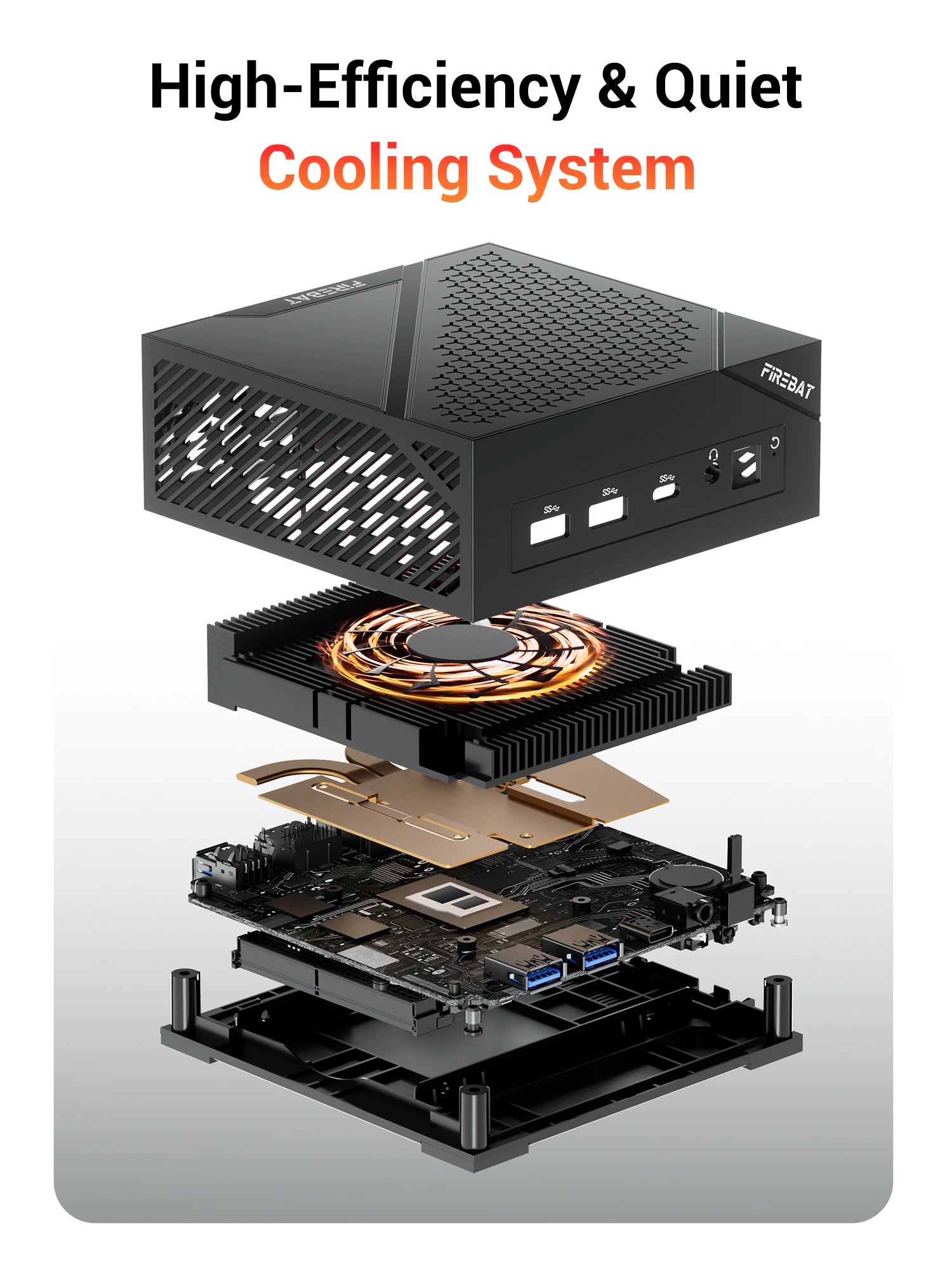 FIREBET AM02 Mini PC 6600H CPU 6C/12T UP TO 4.5GHz 16GB LPDDR5 RAM 512GB SSD Windows 11 2*RJ45 WIFI6 BT5.2 Gaming Computer