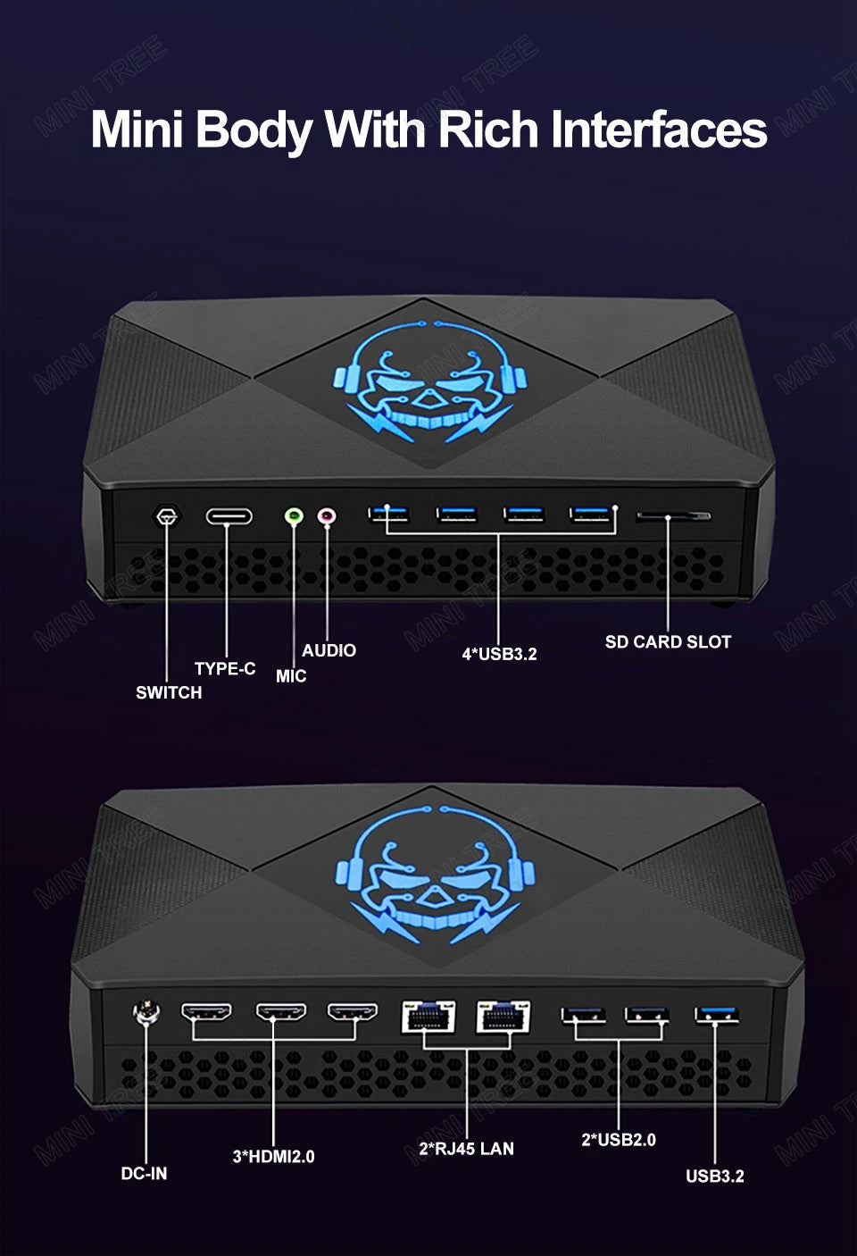 14th Intel Core i9 12900HX 14900HX 12650HX Gaming Mini PC NVIDIA GeForce RTX 4060 8G GDDR6 2xDDR5 NVME 3xHDMI2.0 USB-C Windows11