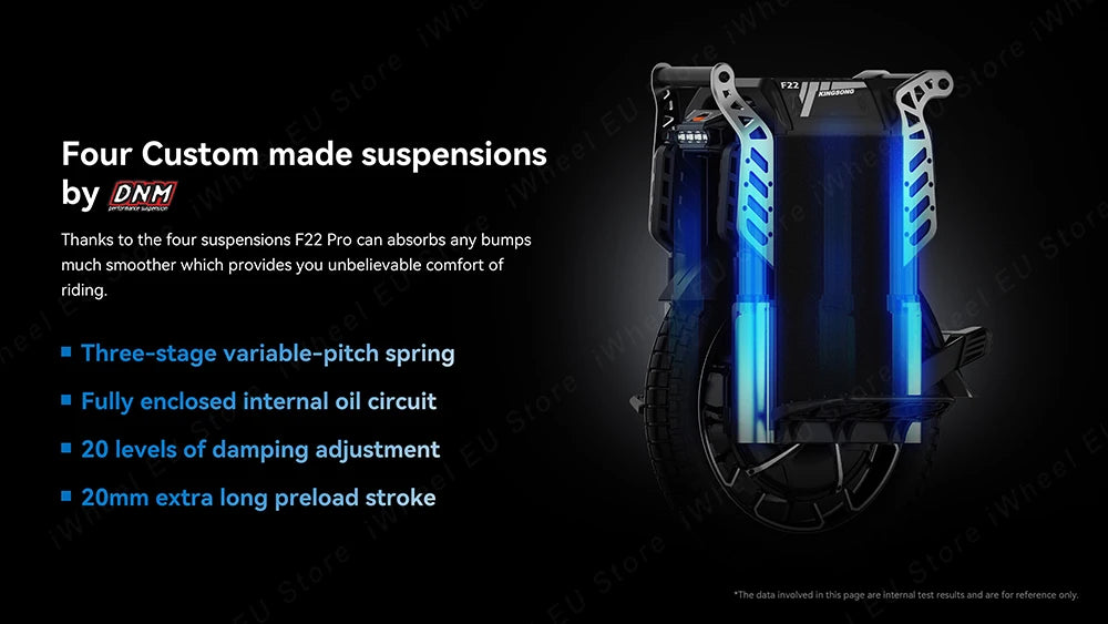 KingSong F22 Pro 176.4V 3108Wh 5500W Motor Samsung 50S 130km/h 10mm Suspension Travel Off-Road Tire Electric Unicycle