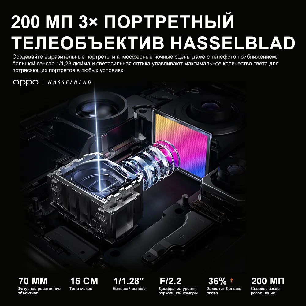 Chinese Version OPPO Find X9 Ultra 5G Smartphone Snapdragon 8 Elite Gen 5 6.82" 144Hz AMOLED Screen 7050mAh Dual 200MP Camera