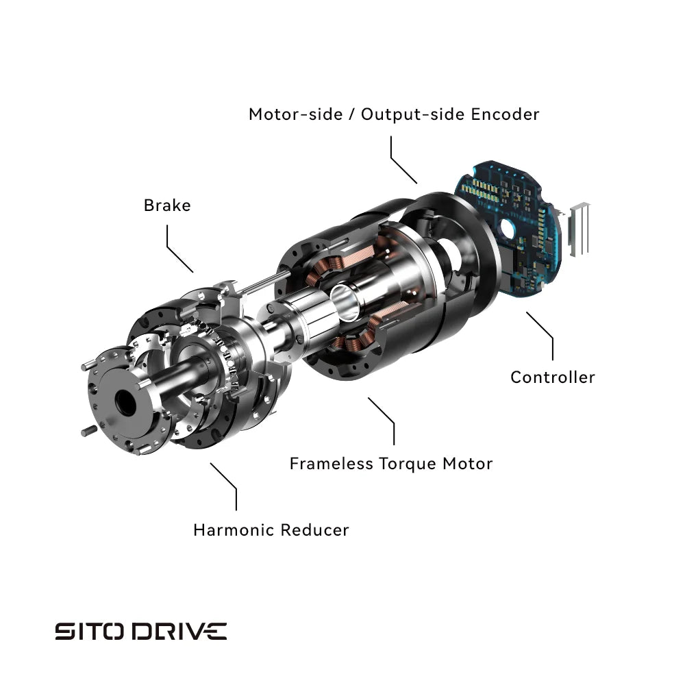 Sito TA70 24V Can Micro PTZ Motor Bldc Servo Drive Motor 100 Ratio Small Harmonic Drive Gearmotor Robot Joint Actuator