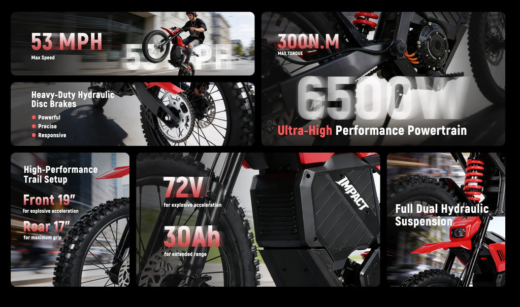 ESKUTE RT-X 19" 17" Electric Dirt Bike for Adults, 6500W Peak 53+MPH Mid-Drive Motor, Electric Motorcycle with 72V 30Ah  Battery