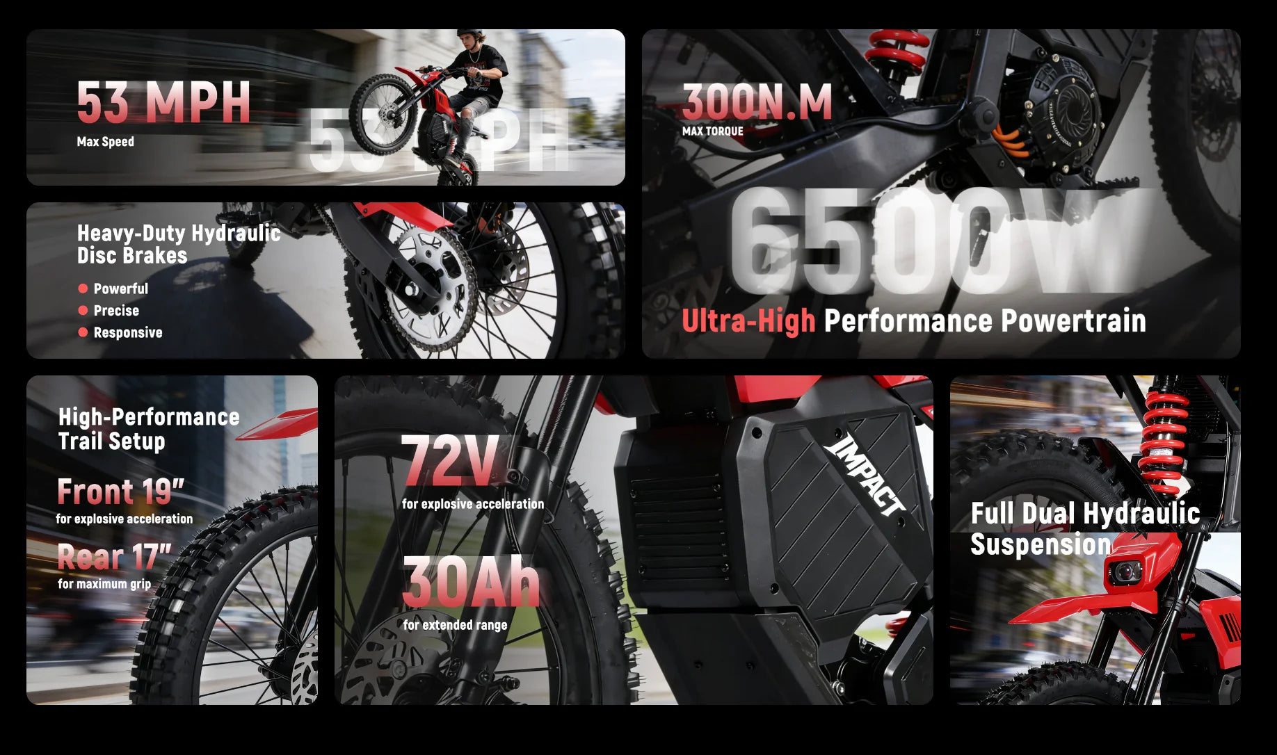 ESKUTE RT-X 19" 17" Electric Dirt Bike for Adults, 6500W Peak 53+MPH Mid-Drive Motor, Electric Motorcycle with 72V 30Ah  Battery