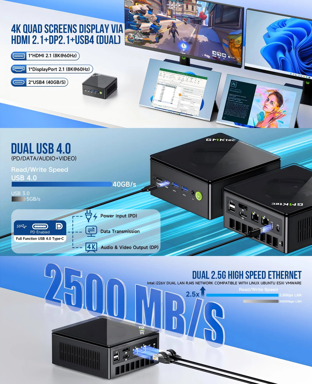 GMKtec Oculink Mini PC K11 K8 Plus M7 AMD R9 8945HS 8845HS 6850H 2*USB4 2*DDR5 2*2.5G LAN Micro Gaming Computer WiFi6 Desktops