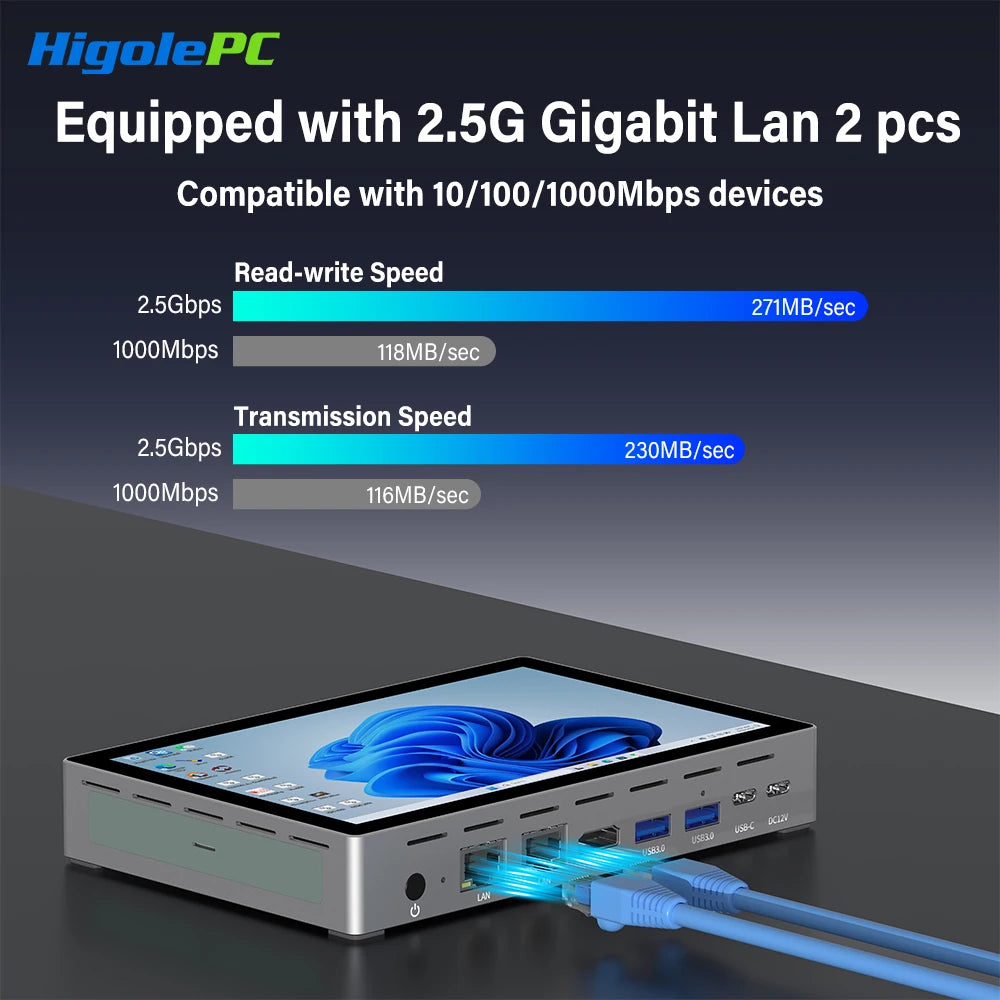 Higole F9B Pro 7'' Mini PC Intel N95 Windows 11 WiFi5 16GB 512GB 5000mAh Dual 2.5G LAN SIM Slot Laptop Desktop PC Mini Computers