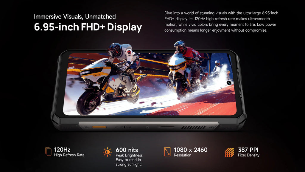 Ulefone Armor 34 Pro Plus 5G AI Rugged Phone  6.95" 25500mAh 32GB+512GB Built-in Projector 120Hz NFC Dimensity 7400X Smartphone