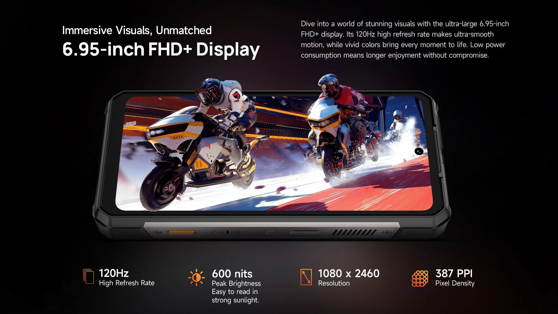 Ulefone Armor 34 Pro Plus 5G AI Rugged Phone  6.95" 25500mAh 32GB+512GB Built-in Projector 120Hz NFC Dimensity 7400X Smartphone