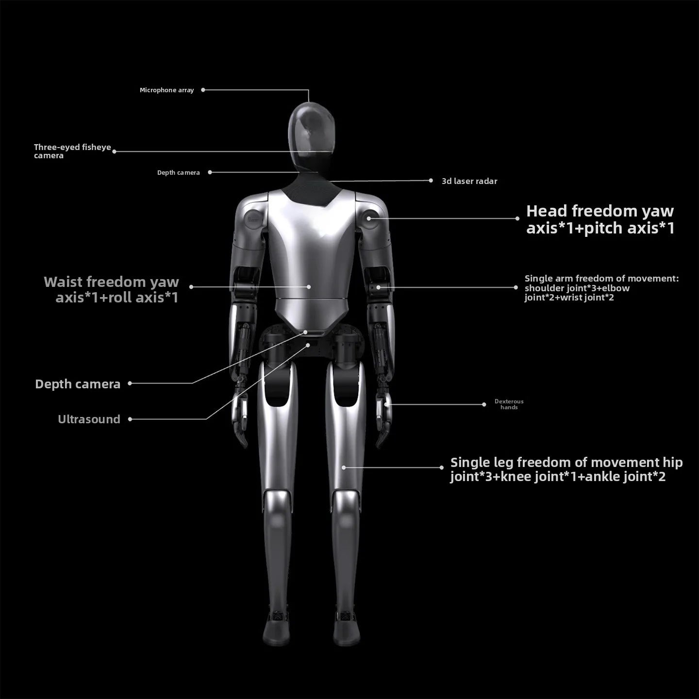 Agent humanoid robot, event performance walking stunts