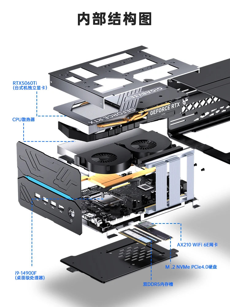 14900F RTX5060Ti 16G Single Display Mini Console Gaming Computer Assembled Desktop