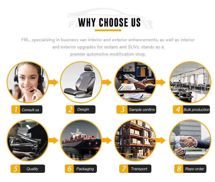Hot Sale 2023 Automatic Luxury SUV Ventilation and Heating Electric Car Seats for Cadillac Escalade SUV