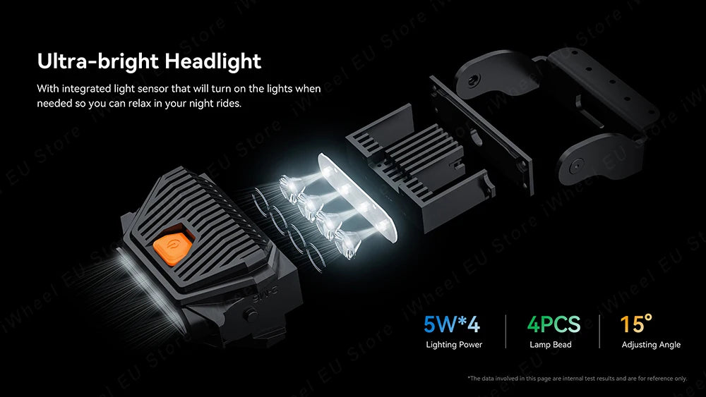 KingSong F22 Pro 176.4V 3108Wh 5500W Motor Samsung 50S 130km/h 10mm Suspension Travel Off-Road Tire Electric Unicycle