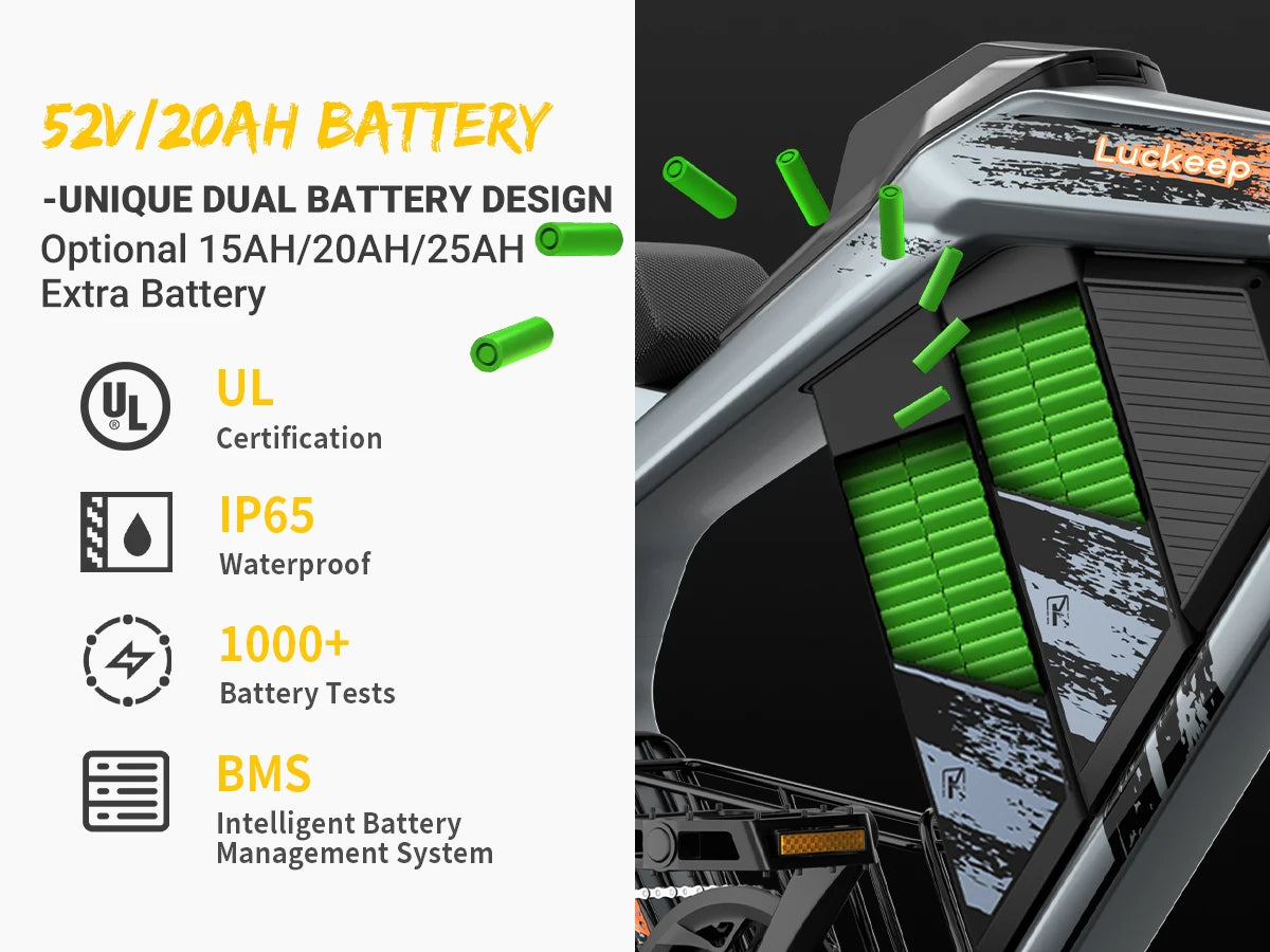 E-Bike 1500W Motor 52V20AH All-terrain Fully Suspended Off-road Motorcycle Electric Bike 20*4.0-inch Fat Tire  Electric Bicycle