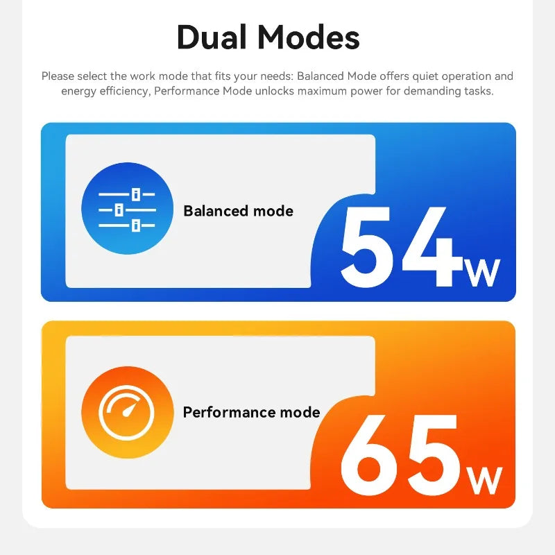Beelink SER9 Pro AMD Ryzen AI 9 HX 370 / R7 H255 Powerful AI PC LPDDR5X 8000MHz Mini Gaming PC NVMe SSD Desktop Gamer Computer