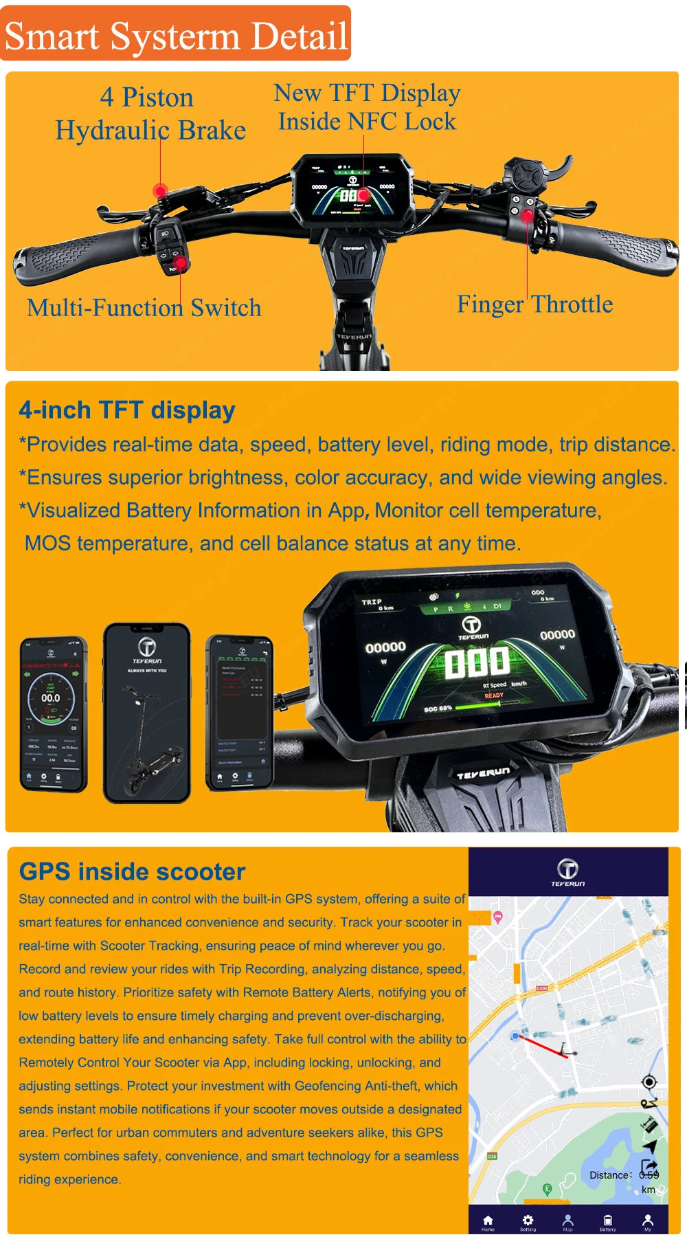 Original Teverun Fighter 11 Plus 35Ah 1600W*2 Motor New TFT 4inch Display With NFC Lock  GPS Find Locate Electric Scooter