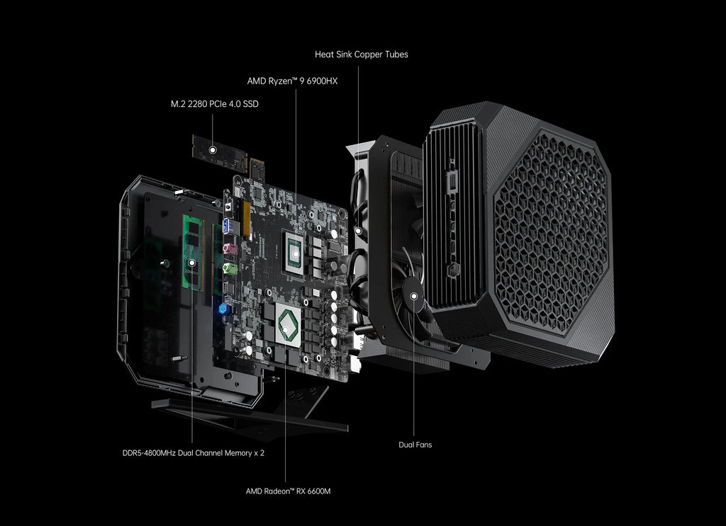 2023 Oushedi HX99G Mini PC Windows 11 AMD Ryzen 9 6900HX AMD Radeon RX 6600M DDR5 32GB 512GB SSD USB4 Desktop Gaming Computer