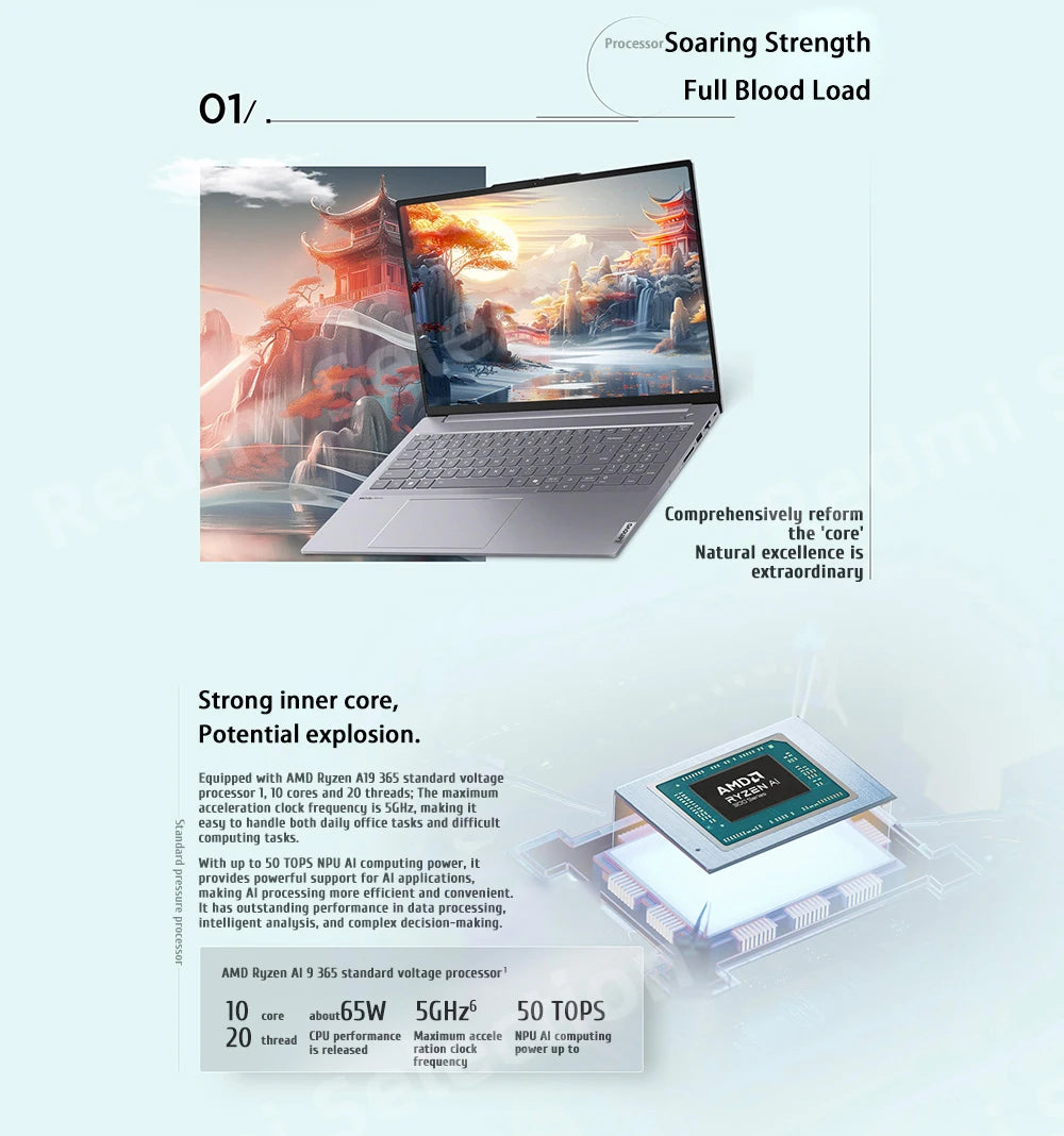 Lenovo Laptop ThinkBook 16+ 2024 AI Ryzen AI 9 365  RAM 32GB  1TB SSD AMD Radeon 880M 16-inch 3.2K LED 165Hz Screen Notebook Pc