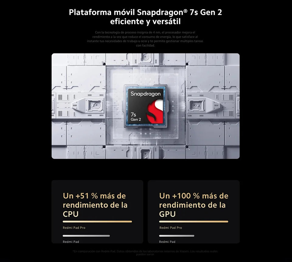 Xiaomi Redmi Pad Pro,12.1",120Hz,8 MP Camera,10000 mAh,33 W Charging,Four Speakers, Dolby Atmos