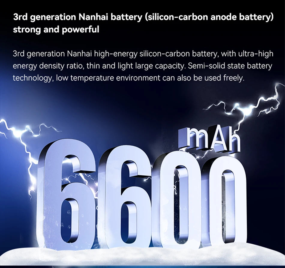 Nubia Z70S Ultra Global Edition Snapdragon 8 Elite 6.85-inch 1.5K 144Hz OLED 6600mAh 80W 64MP+50MP IP69
