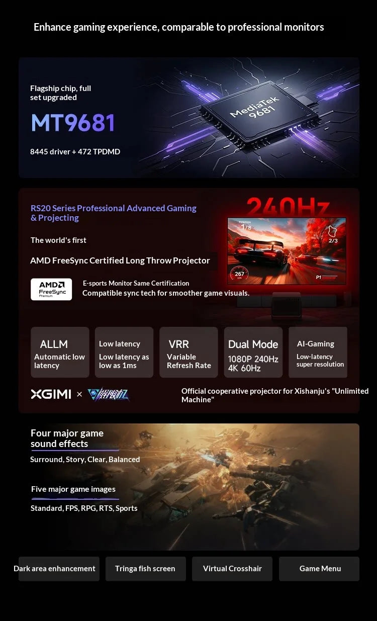 XGIMI RS 20 Projector Triple Laser 3200 ISO Dolby HDR10 IMAX 20000：1 Contrast Projectors Intelligent Obstacle Avoidance