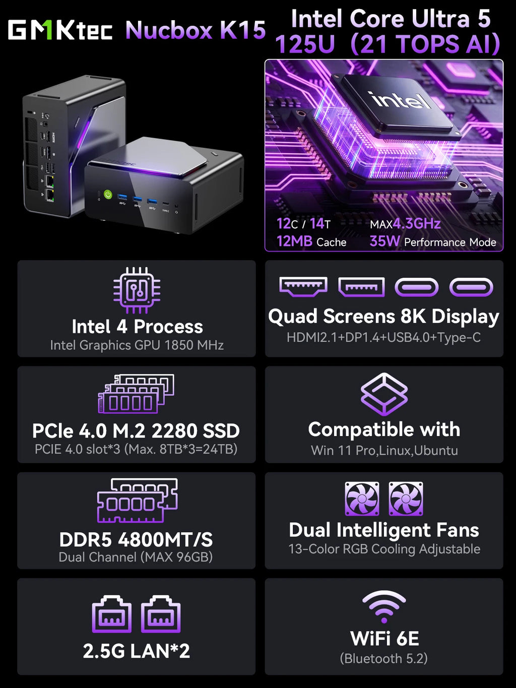 GMKtec NucBox K15 Mini PC Intel Core Ultra 5 125U DDR5 4800Mhz Pcie 3.0 SSD Windows 11Pro WIFI 6E BT 5.2 Full-featured USB4.0