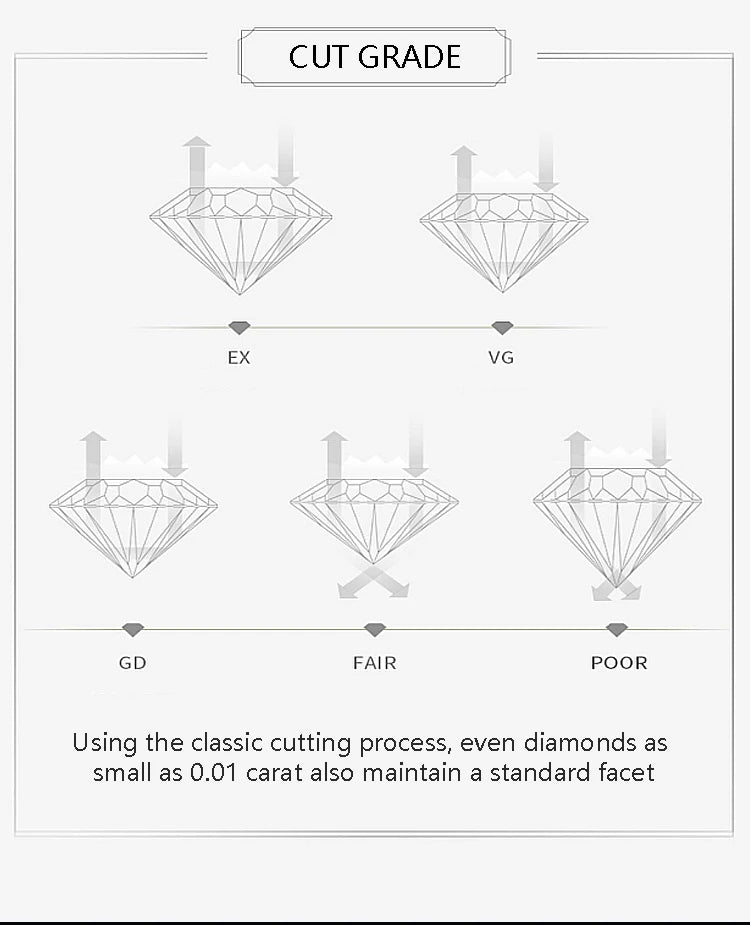 Real 14K Gold Diamond 0.3ct CVD HPHT DEF Color VS-VVS Lab Grown Diamond Engagement Wedding Men Rings Annivery Gift NO IGI