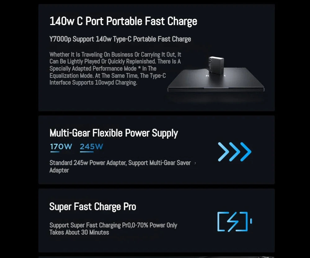 Lenovo LEGION Y7000P Laptop Core i9-14900HX/i7-14650HX GeForce RTX 5060 16G DDR5 1T SSD 16-inch 2.5K Gaming Laptops New