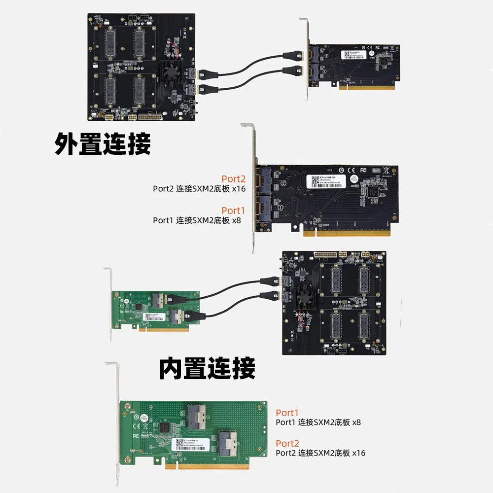 SXM2 for NVIDIA V100 GPU Adapter Board Card NVLink 300G 4-Port 4‑Way / Dual-Card Dual-Channel Pass-Through Expansion Backplane