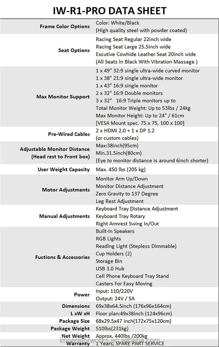 Imperator R1 Pro Recline zero Gravity Gaming Cockpit Massage Speaker Monitor Adjustable RGB Chair Workstation Computer Cockpit