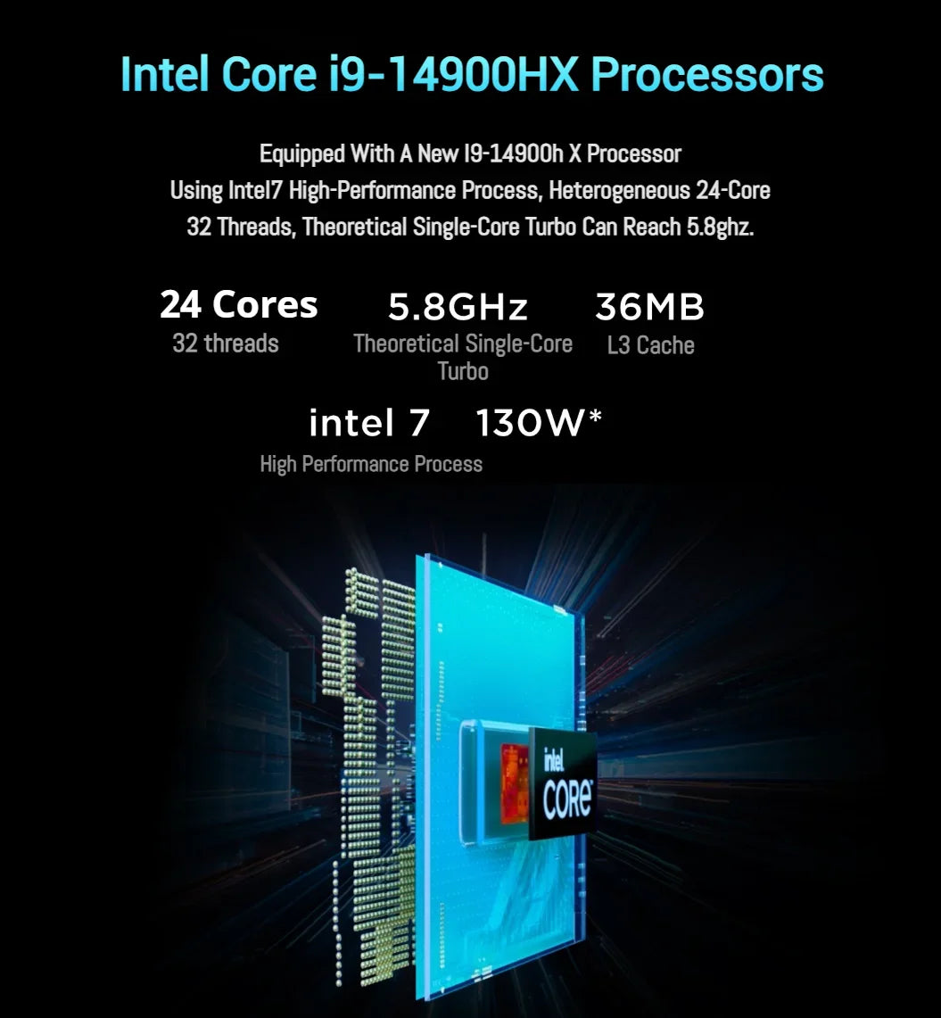 Lenovo LEGION Y7000P Laptop Core i9-14900HX/i7-14650HX GeForce RTX 5060 16G DDR5 1T SSD 16-inch 2.5K Gaming Laptops New