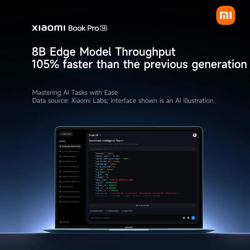 Xiaomi Book Pro 14 2026 14.6-inch 3.1K OLED Display 120Hz 3rd Gen Intel® Core™ Ultra 5/Ultra X7 32GB/1TB  Processor Laptop