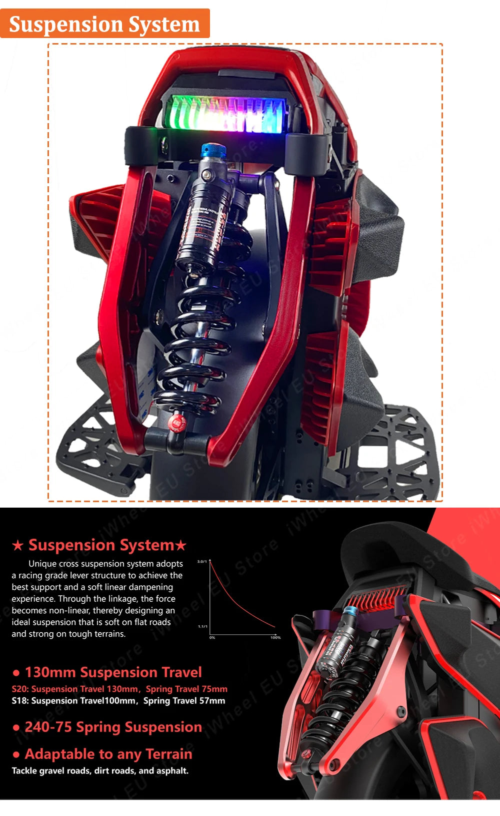 Newest KingSong S22 Pro 126V 2220Wh Electric Unicycle 4000W Motor 20 Inch Off-road Suspension KS S22 Pro Electric Unicycle