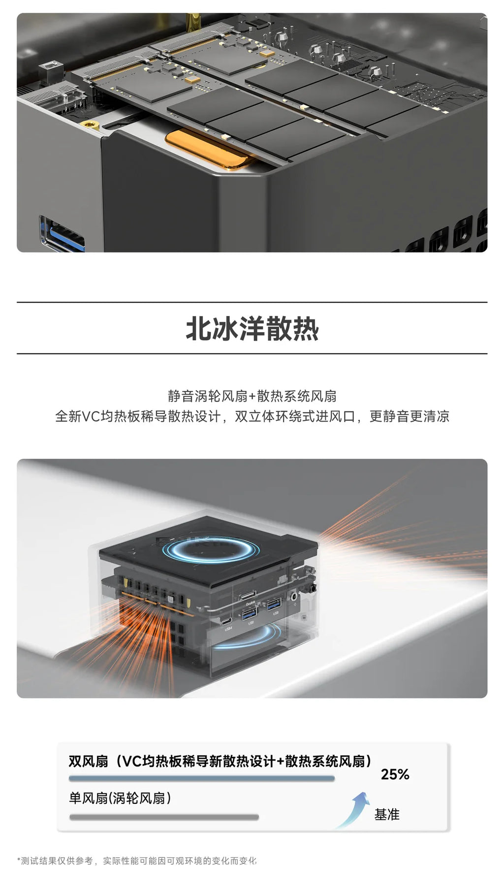 GMK EVO-X1 AI 9 HX 370miniPC Mini Host Ryzen Gaming Design Office Computer Host