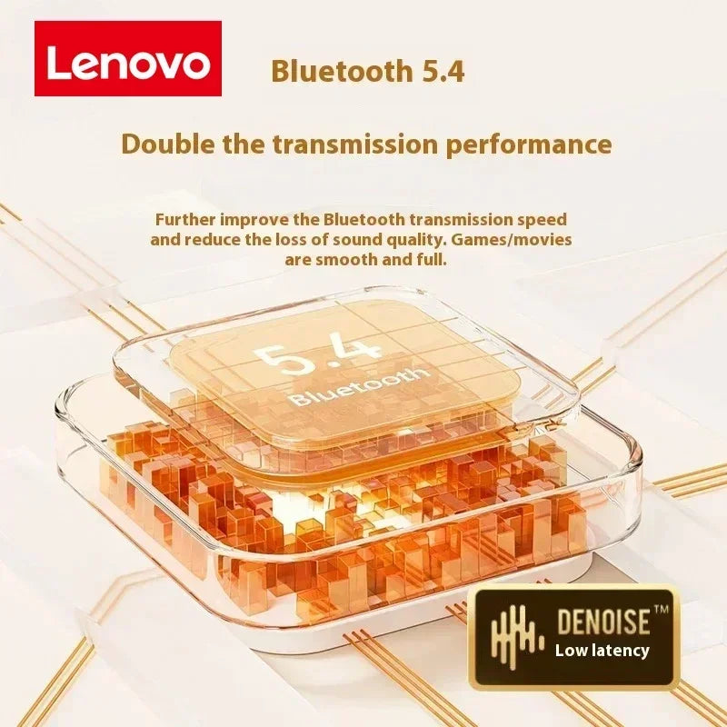 Lenovo PRO 5S Earbuds True Wireless Earphone Noise Cancelling Bluetooth 5.3 Headset HD Music Headphone in-Ear Handsfree with Mic