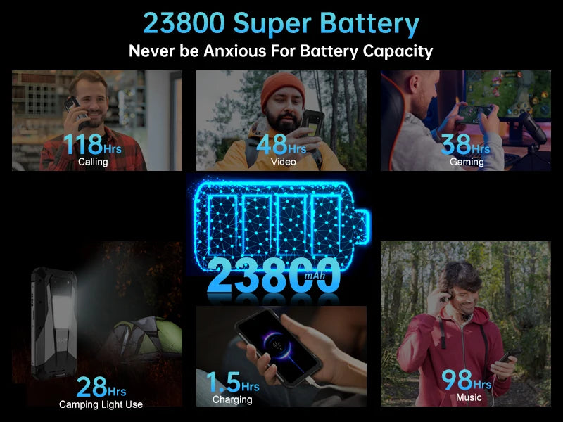 Unihertz Tank 3 Pro 8849 Rugged 5G Phone with 100 Lumens Projector Android 14 32GB 512GB 23800mAh Waterproof Phone WIFI 6 NFC