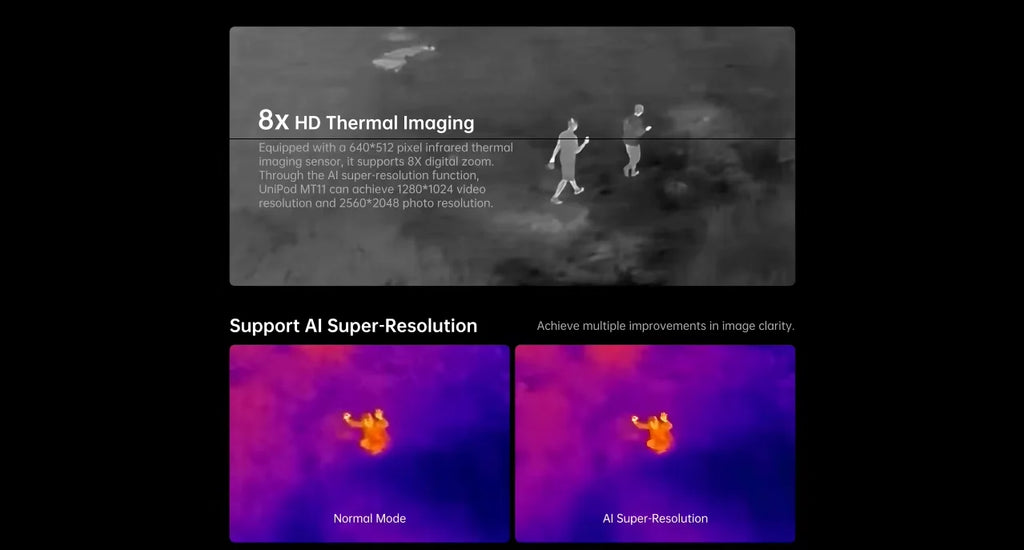 SIYI UniPod MT11 New Generation 4 Light AI Pod Wide-Angle Zoom Thermal Imaging Camera Laser Rangefinder 165 Drones Accessories